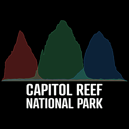 Capitol Reef National Park Tote Bag - Histogram